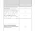 boq and specification preparation